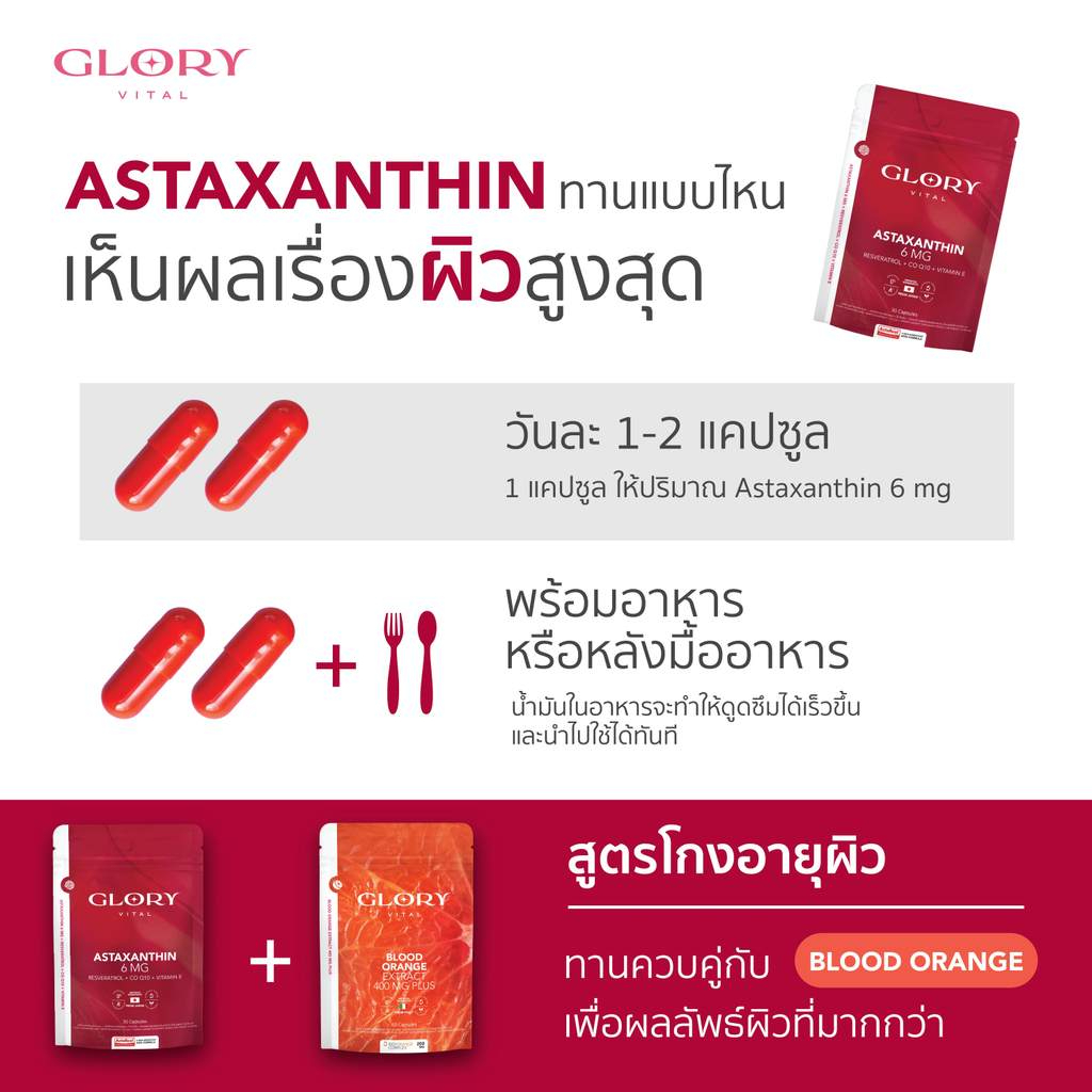 Glory Astaxanthin 6 mg + Grape Skin Extract + Co Q10 + Vit E แอสต้าแซนธิน ผิวละเอียด รูขุมขนกระชับ ริ้วรอยจางลง x25