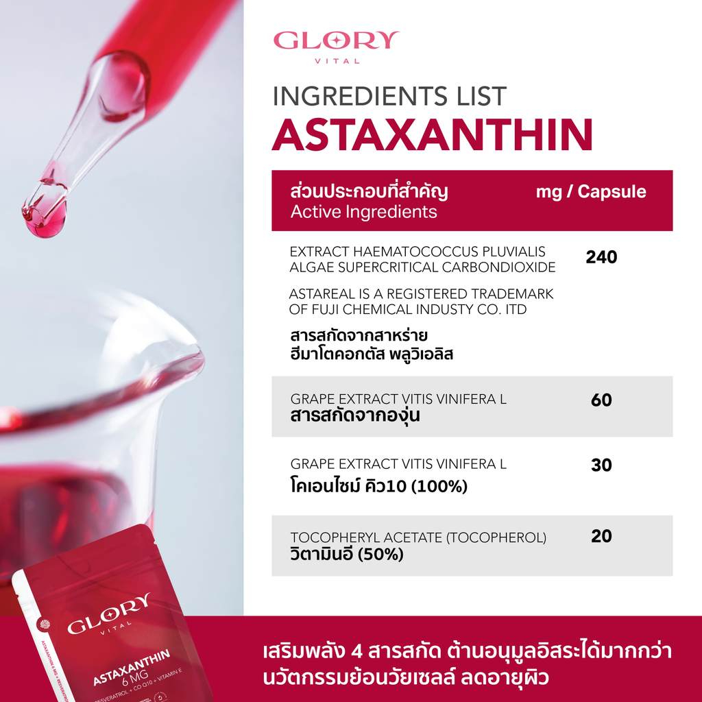 Glory Astaxanthin 6 mg + Grape Skin Extract + Co Q10 + Vit E แอสต้าแซนธิน ผิวละเอียด รูขุมขนกระชับ ริ้วรอยจางลง x28