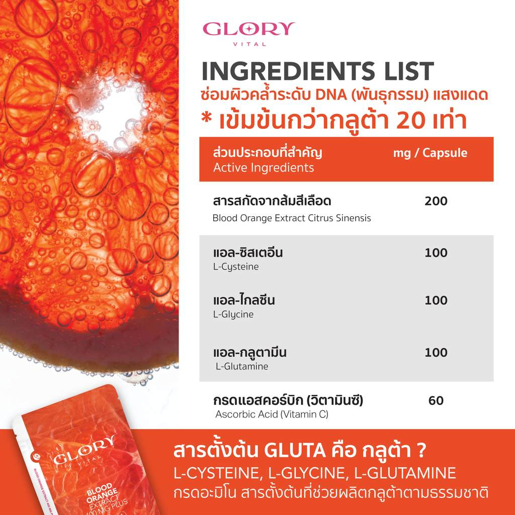Glory Blood Orange Max Dose 400 mg วิตามินดริปผิวสารสกัดส้มสีเลือด Non-Gluta เข้มข้นกว่ากลูต้า 20 เท่า5