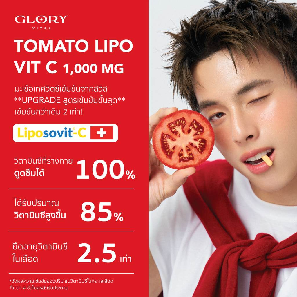 Glory Duo Set Enriched Collagen กลอรี่ คอลลาเจน + Tomato Lipo VitC วิตามินซีมะเขือเทศเข้มข้น รวม 4 ซอง6