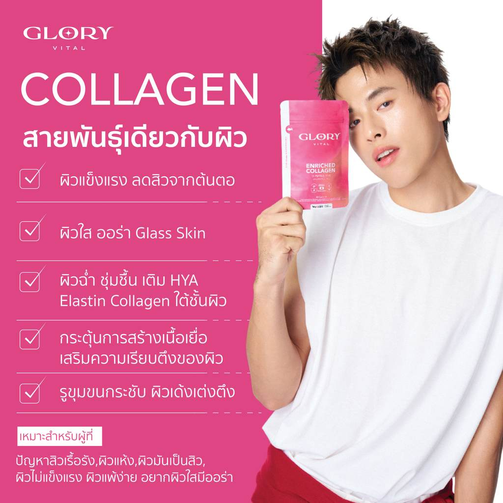 Glory Duo Set Enriched Collagen กลอรี่ คอลลาเจนไดเปปไทด์ + Tomato Lipo VitC วิตามินซีมะเขือเทศเข้มข้น4
