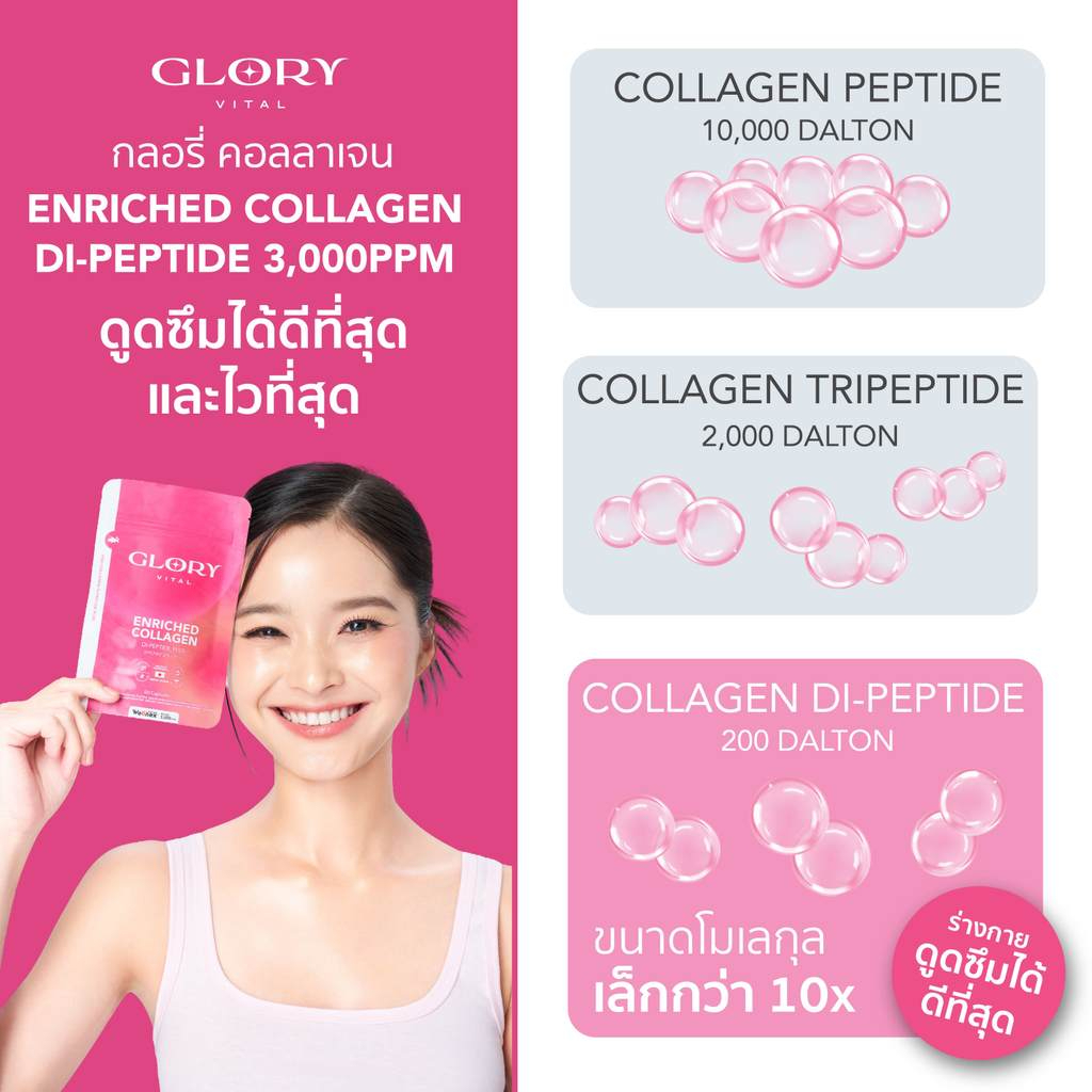 Glory เซ็ตรวมวิตามิน วิตามินดริปผิว2