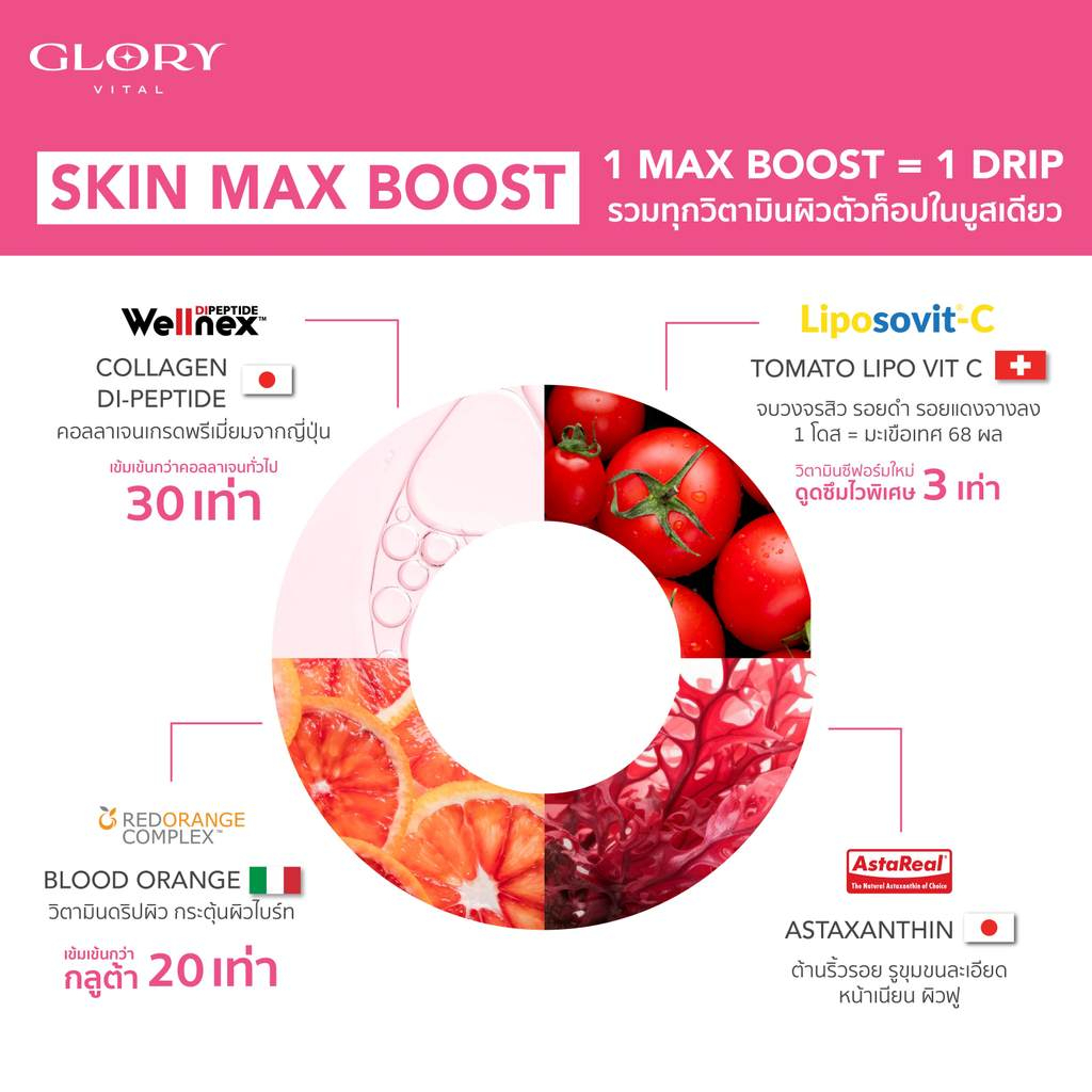 glory_30days_skin_max_boost_5